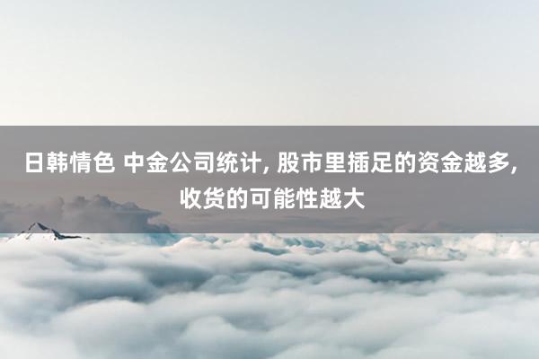 日韩情色 中金公司统计, 股市里插足的资金越多, 收货的可能性越大
